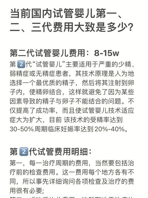 帮人试管代怀多少费用_试管代怀帮人多少钱?