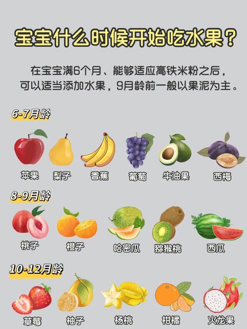 三个月第三代代孕妈妈宝宝可以吃什么